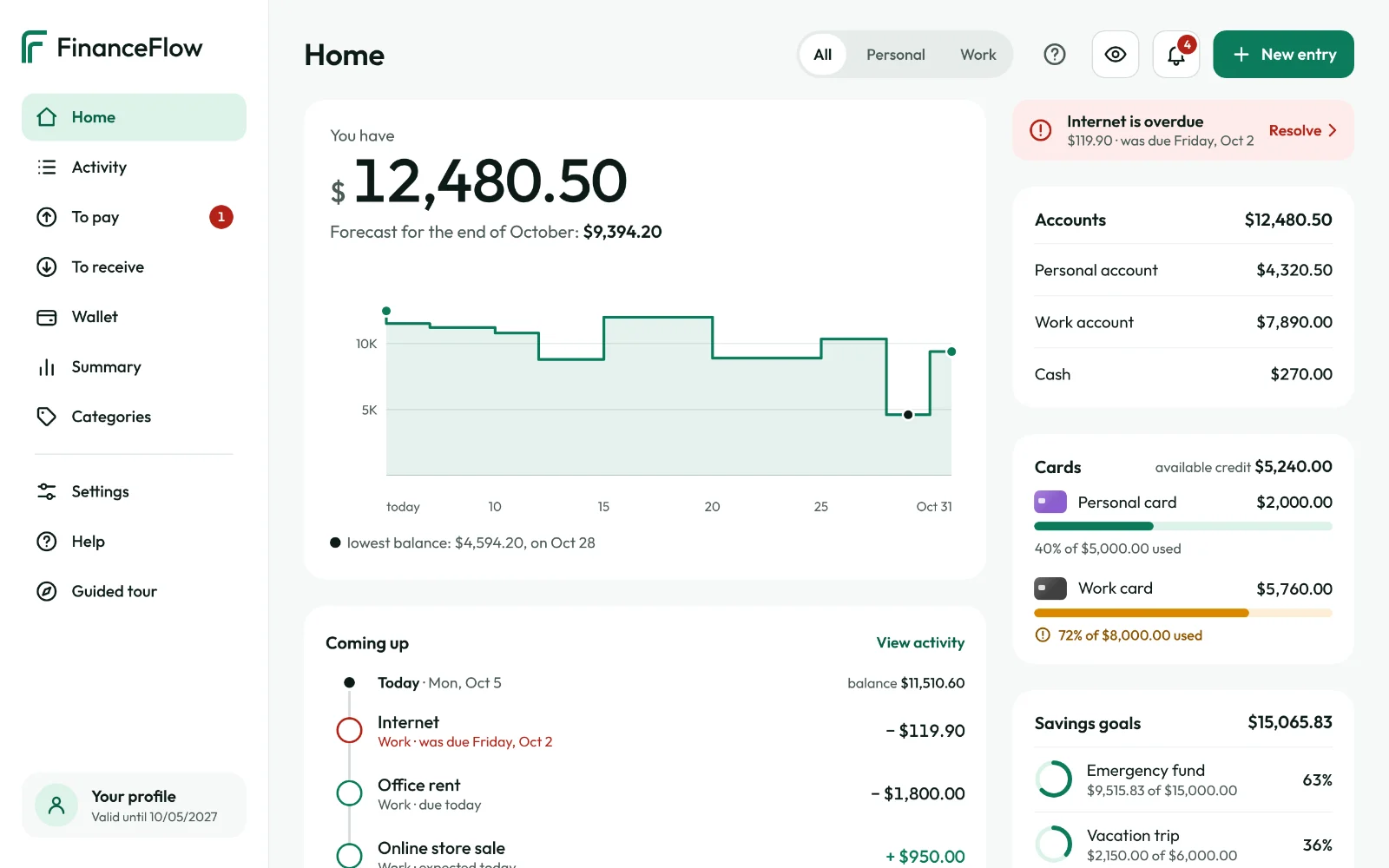 FinanceFlow on a computer: side menu, balance, forecast chart, accounts, cards and savings goals