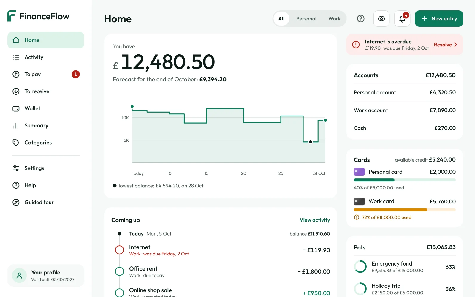FinanceFlow on a computer: side menu, balance, forecast chart, accounts, cards and pots
