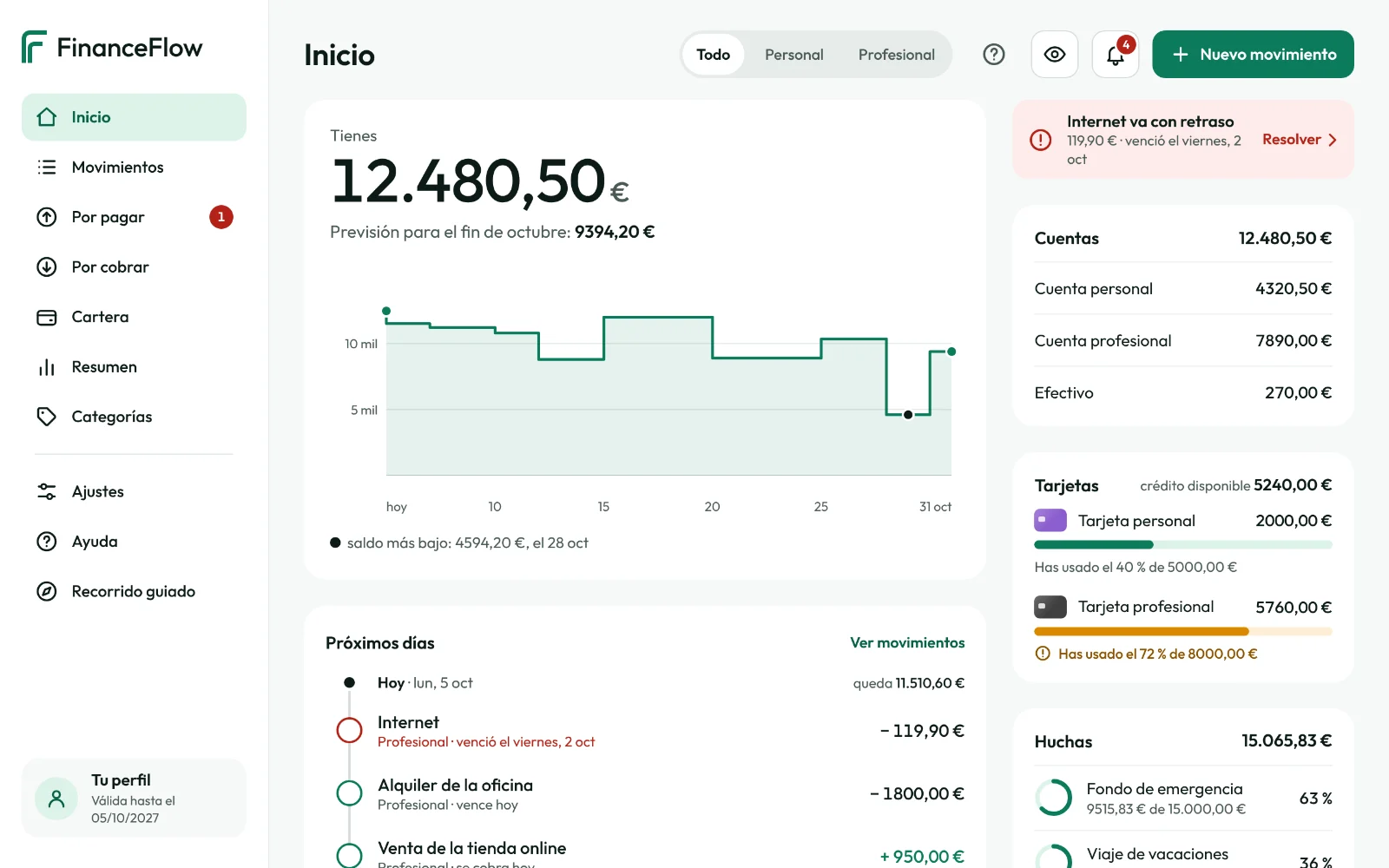 FinanceFlow en el ordenador: menú lateral, saldo, gráfico de la previsión, cuentas, tarjetas y huchas