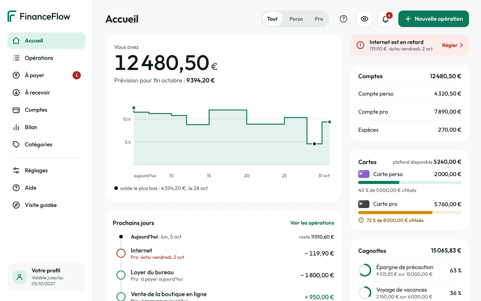 FinanceFlow sur ordinateur : menu latéral, solde, graphique de la prévision, comptes, cartes et cagnottes