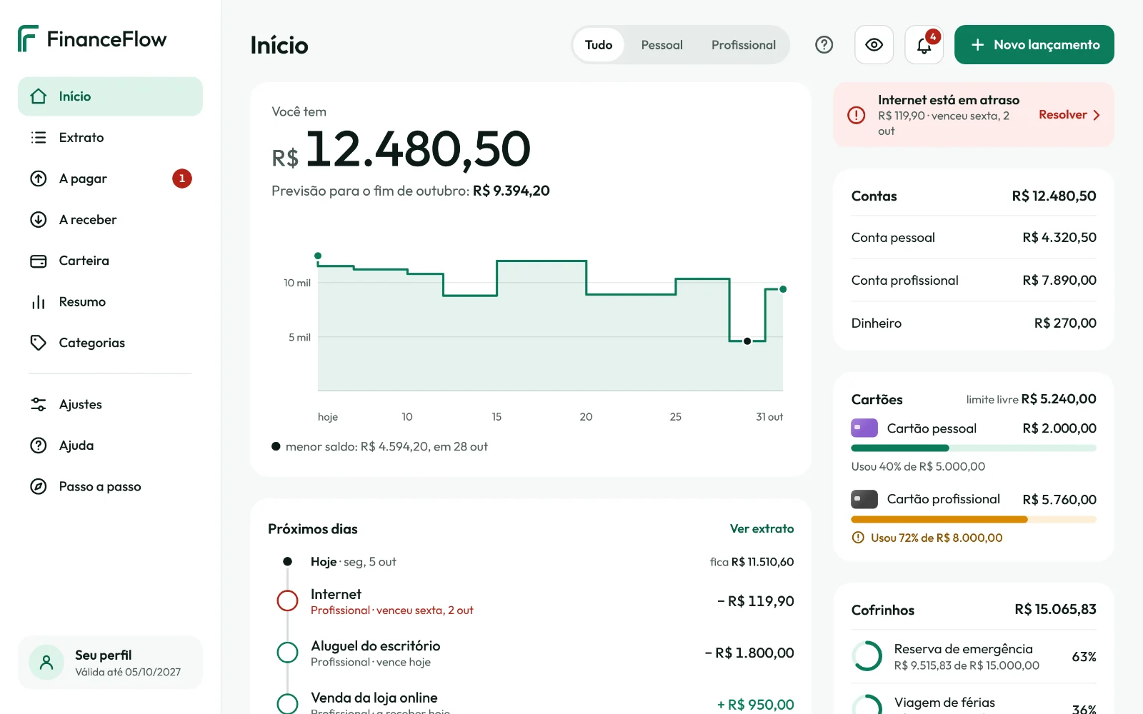 O FinanceFlow no computador: menu lateral, saldo, gráfico da previsão, contas, cartões e cofrinhos
